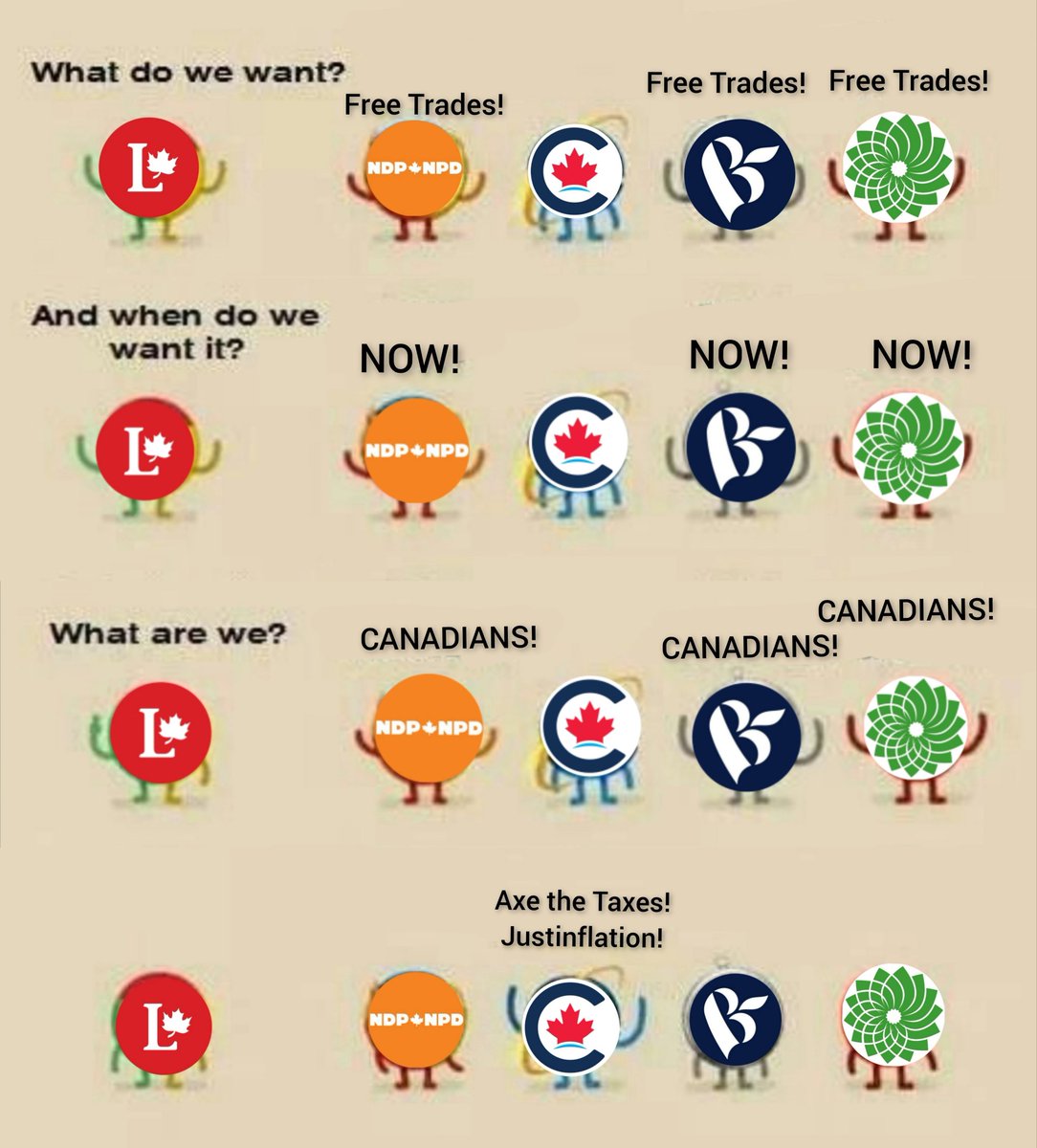 aboutpass's tweet image. #canpoli