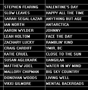 Erin Radio 91.7FM (@erinradio917fm) on Twitter photo ๐จ๐ฆCanadian Roots Sun 2/16 10pmE. ๐๐ต #SlowLeaves #StephenFearing <a href="/SarahSegalMusic/">Sarah Segal-Lazar</a> @IanNorthMusic #AaronWylder ๐๐ป๐ <a href="/DonovanWoods/">Donovan Woods</a> #JUNO nom! + <a href="/CraigCardiff/">@craigcardiff</a> #ZacharyLucky <a href="/Katie_Cruel_/">Katie Cruel</a> <a href="/S_Aglukark/">Susan Aglukark</a> ๐ง91.7FM TuneIn, RadioGarden, erinradio.org๐จ๐ฆ ๐จ๐ฆCanadian Roots Sun 2/16 10pmE. ๐๐ต #SlowLeaves #StephenFearing <a href="/SarahSegalMusic/">Sarah Segal-Lazar</a> @IanNorthMusic #AaronWylder ๐๐ป๐ <a href="/DonovanWoods/">Donovan Woods</a> #JUNO nom! + <a href="/CraigCardiff/">@craigcardiff</a> #ZacharyLucky <a href="/Katie_Cruel_/">Katie Cruel</a> <a href="/S_Aglukark/">Susan Aglukark</a> ๐ง91.7FM TuneIn, RadioGarden, erinradio.org๐จ๐ฆ