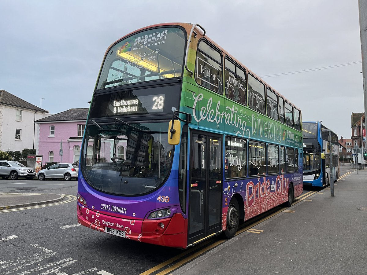 Day 13/13♠️

So far the least eventful day work wise. 😮‍💨

On the plus side, a nice splash of colours to close the week with.