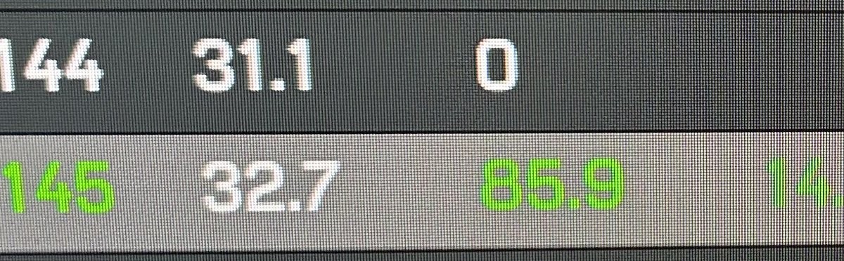 LandonHesse's tweet photo. Got some swings in today with @GavenHesse. Swing is starting to come together. Had an exit velo PR of 85.9. Excited to continue working.

@FlatgroundBats @NJCollegeBSBNat @rgathen24 https://t.co/g3VhTrCtCa