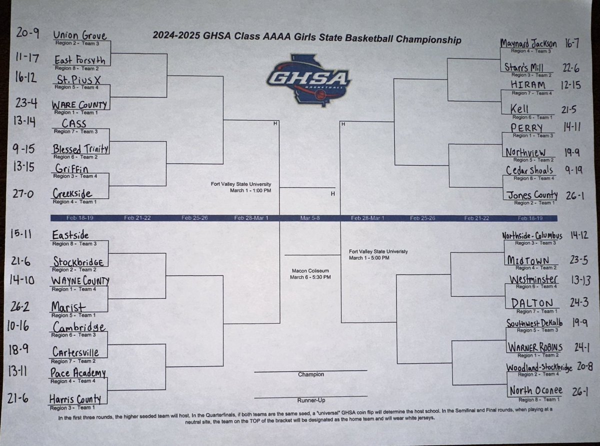 Kyle Sandy (@kylesandy355) on Twitter photo CLASS 4A <a href="/OfficialGHSA/">GHSA</a> GIRLS BASKETBALL STATE PLAYOFFS
<a href="/RoshundaJackso9/">Coach Shun</a> <a href="/SMHSgirlsbball/">Starrās Mill GBB</a> <a href="/CreeksideWBB/">CreeksideWBB</a> <a href="/UnionGroveWBB/">Union Grove WBB</a> <a href="/HiramLadyHorne1/">@HiramLadyHornets</a> <a href="/kell_longhorns/">Kell Lady Longhorns Basketball</a> <a href="/NorthviewWBB/">Northview Lady Titans WBB</a> <a href="/CSHS_LadyJagsBB/">Cedar Shoals BBall</a> <a href="/JCLadyHounds/">Jones County Lady Greyhounds</a> <a href="/MidtownGirlsBB/">Midtown HS Girls Basketball</a> <a href="/hannahc1214/">Hannah Harris</a> <a href="/GirlsSwd/">Southwest Dekalb Girls Basketball</a> <a href="/demonettesgbb/">WR_Demonettesgbb Official</a> <a href="/LadyTitansBall/">North Oconee Lady Titans Basketball</a> <a href="/UsherSPMG/">Bianca Usher</a> CLASS 4A <a href="/OfficialGHSA/">GHSA</a> GIRLS BASKETBALL STATE PLAYOFFS
<a href="/RoshundaJackso9/">Coach Shun</a> <a href="/SMHSgirlsbball/">Starrās Mill GBB</a> <a href="/CreeksideWBB/">CreeksideWBB</a> <a href="/UnionGroveWBB/">Union Grove WBB</a> <a href="/HiramLadyHorne1/">@HiramLadyHornets</a> <a href="/kell_longhorns/">Kell Lady Longhorns Basketball</a> <a href="/NorthviewWBB/">Northview Lady Titans WBB</a> <a href="/CSHS_LadyJagsBB/">Cedar Shoals BBall</a> <a href="/JCLadyHounds/">Jones County Lady Greyhounds</a> <a href="/MidtownGirlsBB/">Midtown HS Girls Basketball</a> <a href="/hannahc1214/">Hannah Harris</a> <a href="/GirlsSwd/">Southwest Dekalb Girls Basketball</a> <a href="/demonettesgbb/">WR_Demonettesgbb Official</a> <a href="/LadyTitansBall/">North Oconee Lady Titans Basketball</a> <a href="/UsherSPMG/">Bianca Usher</a>