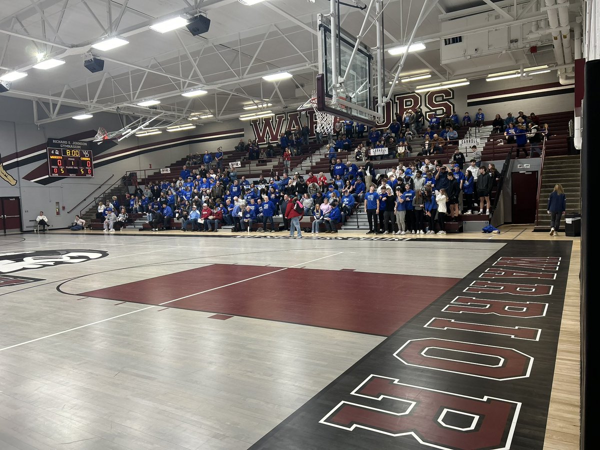 Thank you!! No better community.