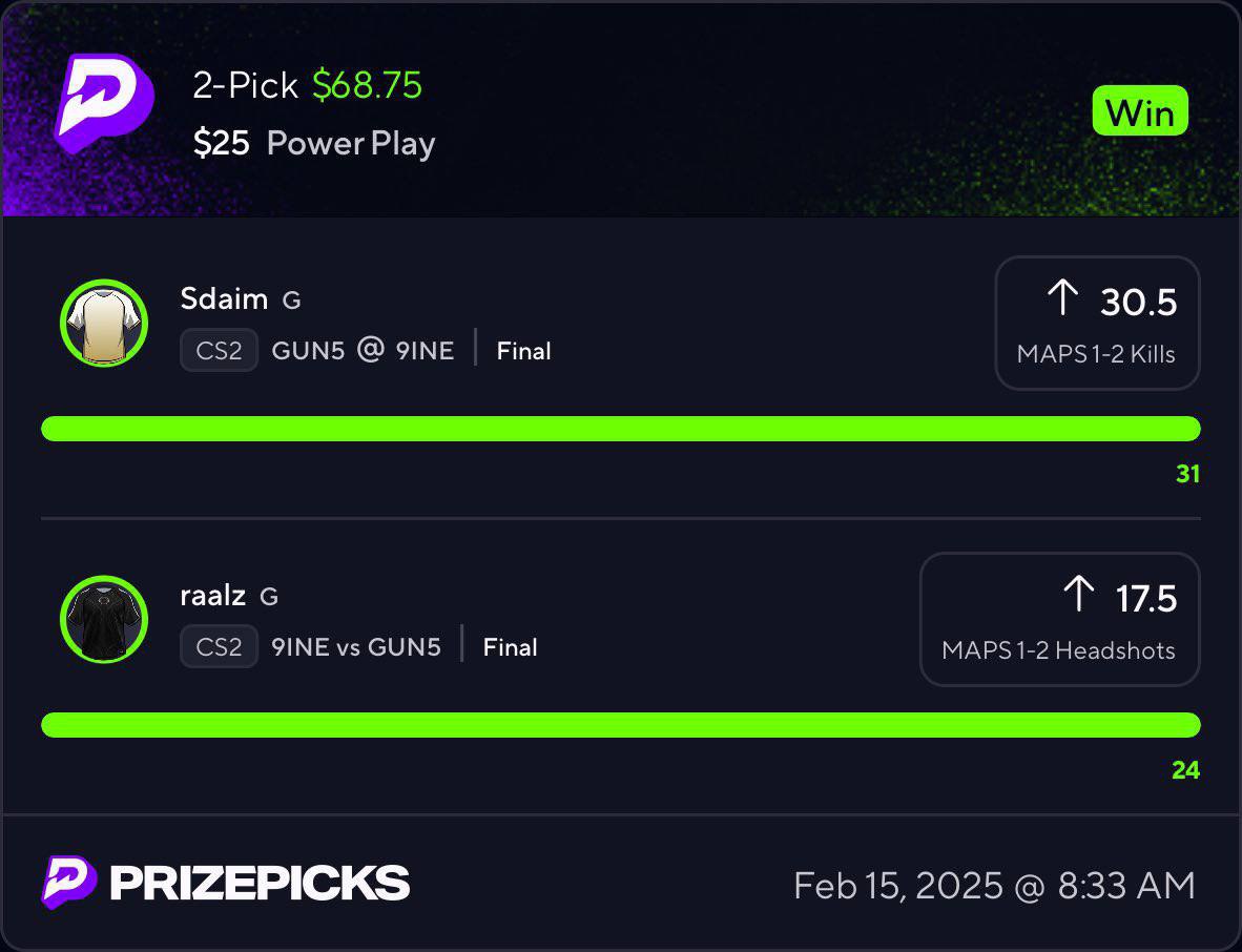 Congratulations for all members 🔥
I celebrate you guys winning 💯 today

t.me/+3vAE30dOonE5O…

#nba         #nfl         . #fanduel          
#underdog #prizepicks #sportsbetting #PlayerProps