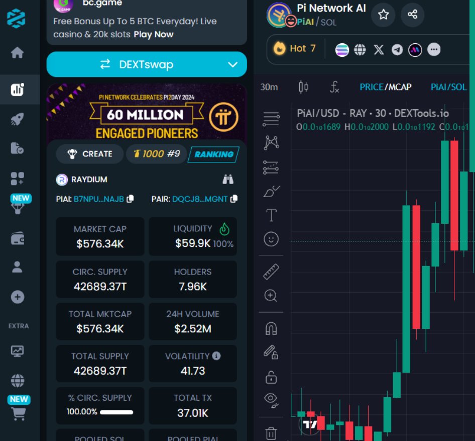 $PiAI Project tweet media
