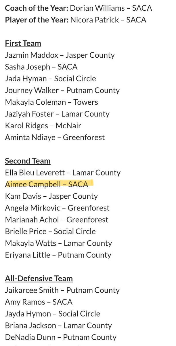 Felt honored to be selected All Region 2nd Team. Finishing up regular season 23-2 record. The road to state begins Tuesday!! Go Warriors!!!