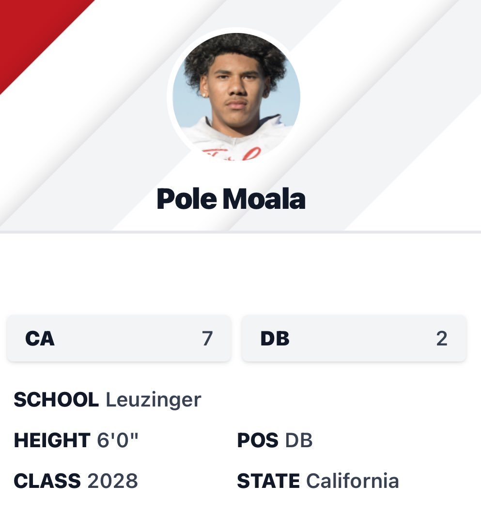 Blessed to be ranked the number 2 DB and number 7 overall in the state! Thank you <a href="/PrepRedzoneCA/">Prep Redzone California</a> for the recognition! 🙏🏽 
<a href="/Leuzinger_FB/">🏈 The Leu 🏈</a> <a href="/recruitcoachmc/">Mike Clayton</a> <a href="/BManu86/">Brandon Manumaleuna</a> <a href="/deundraymorgan/">DJ Morgan</a>