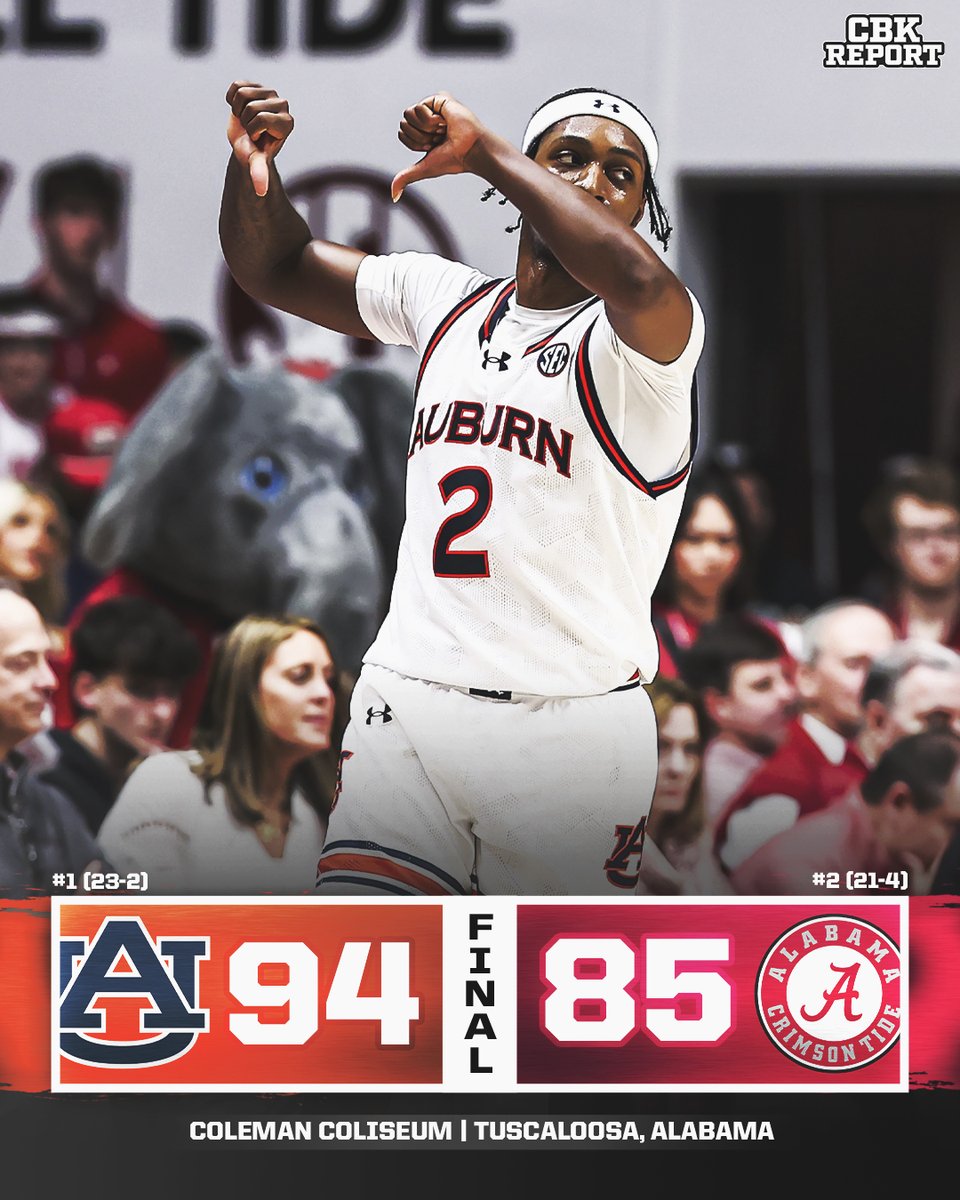 CBKReport's tweet image. WALK INTO YO TRAP. TAKE OVER YO TRAP. 🦅 

NO. 1 AUBURN DEFEATS NO. 2 ALABAMA IN TUSCALOOSA 🔥