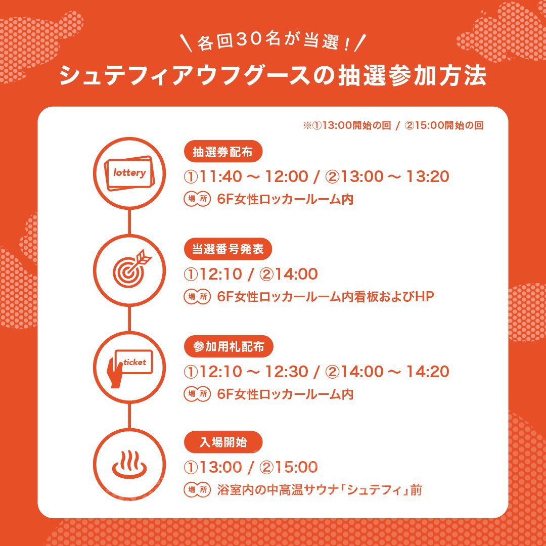 10回分*24年12月5日まで有効。土日祝は使用不可 東京ドーム スパ 