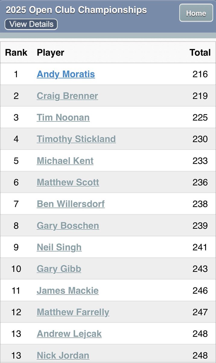 Andy Moratis tweet media