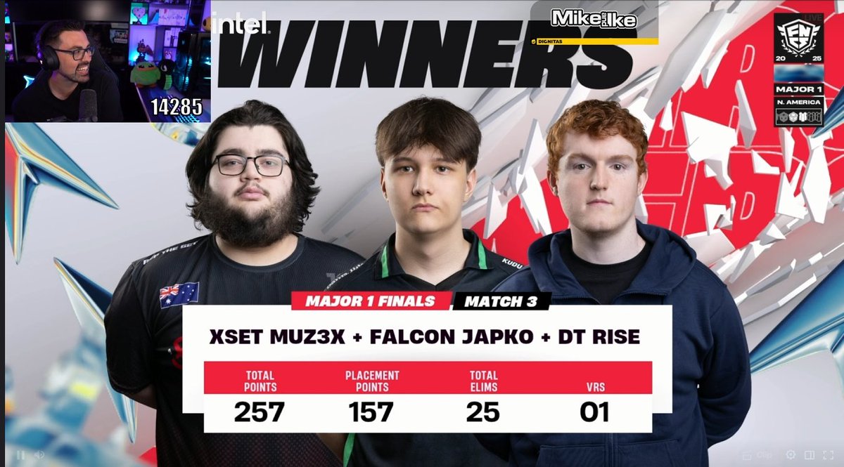 p2nndo's tweet image. most chopped trio oat