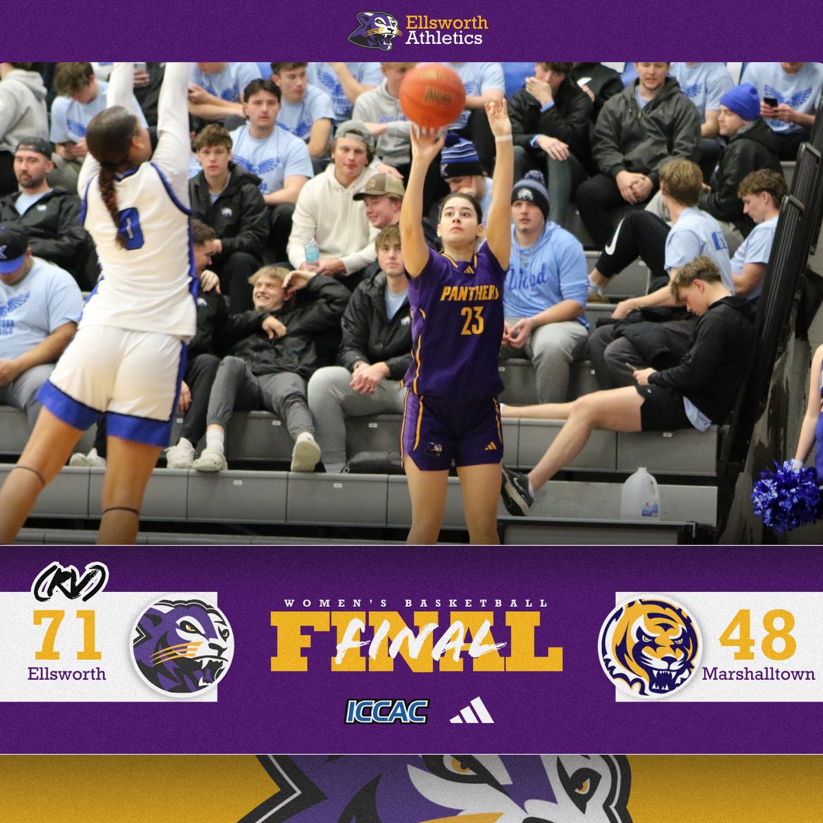 AthleticsECC's tweet photo. 𝐄𝐥𝐥𝐬𝐰𝐨𝐫𝐭𝐡 𝐰𝐢𝐧𝐬 🏀

Ellsworth women's basketball gets 20 points from the hometown kid, Ella Sharar. Complimented by Favour Nmecha Anyaele's 10-point, 14-rebound double-double, the Panthers improve their record to 21-5, 12-4 ICCAC.

#NJCAAwbb https://t.co/mOpeDCtSkI