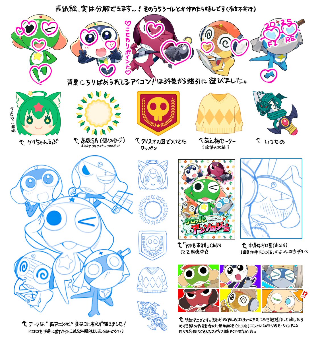 2月15~16日開催のケロッ！とマーケット頒布の『ケロッ！とアンソロジー2』表紙&amp;中身参加してます！
よろしくお願いします☺️
#ケロマー #ケロマー告知