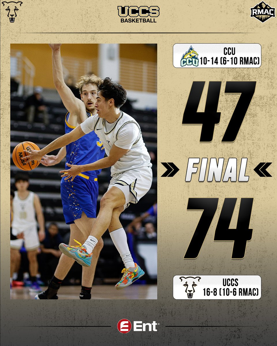 FINAL | UCCS 7️⃣4️⃣, CCU 4️⃣7️⃣

🏀 Carter: 17 pts, 3 rebs, 7-9 FG 
🏀 Martinez: 14 pts, 2 ast, 2-3 3pt 
🏀 Saar: 11 pts, 5 rebs, Steal

🗓️: We are back in action on Thursday when we head to Alamosa to take on Adams State at 7:30 p.m.

#GoMountainLions #RMACmbb