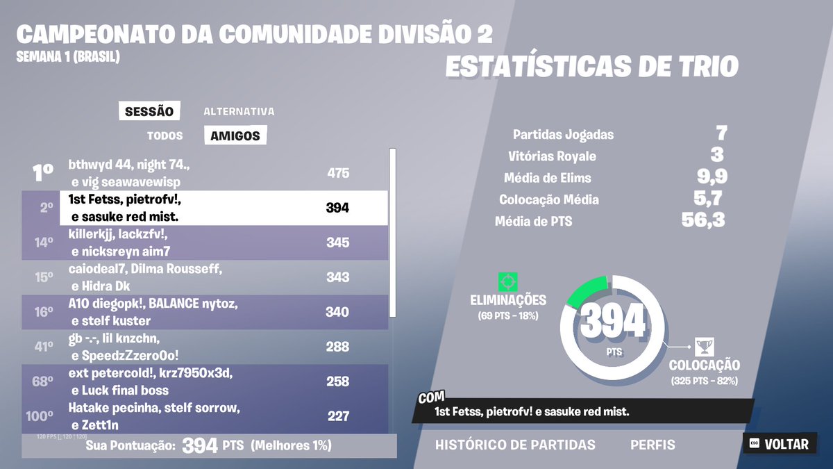 1st Felipinho tweet media