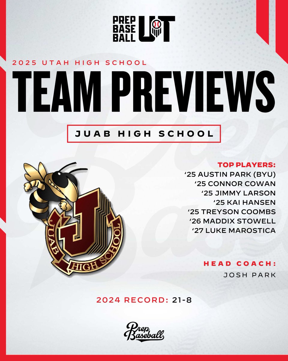 Prep Baseball Utah (@prepbaseballut) on Twitter photo ๐ฎ๐ฌ๐ฎ๐ฑ ๐จ๐๐ฆ๐๐ ๐ง๐ฒ๐ฎ๐บ ๐ฃ๐ฟ๐ฒ๐๐ถ๐ฒ๐
๐๐ถ๐ข๐ฃ ๐๐ข๐ด๐ฑ๐ด
With two quality arms back on the mound and the 2024 Utah Consensus Player of the Year, including Prep Baseball Utah, with <a href="/BYUBaseball/">BYU Baseball</a> signee <a href="/Austin_Park19/">Austin Park</a>, the Wasps look to make a run at their 2nd state title, ๐ฎ๐ฌ๐ฎ๐ฑ ๐จ๐๐ฆ๐๐ ๐ง๐ฒ๐ฎ๐บ ๐ฃ๐ฟ๐ฒ๐๐ถ๐ฒ๐
๐๐ถ๐ข๐ฃ ๐๐ข๐ด๐ฑ๐ด
With two quality arms back on the mound and the 2024 Utah Consensus Player of the Year, including Prep Baseball Utah, with <a href="/BYUBaseball/">BYU Baseball</a> signee <a href="/Austin_Park19/">Austin Park</a>, the Wasps look to make a run at their 2nd state title,