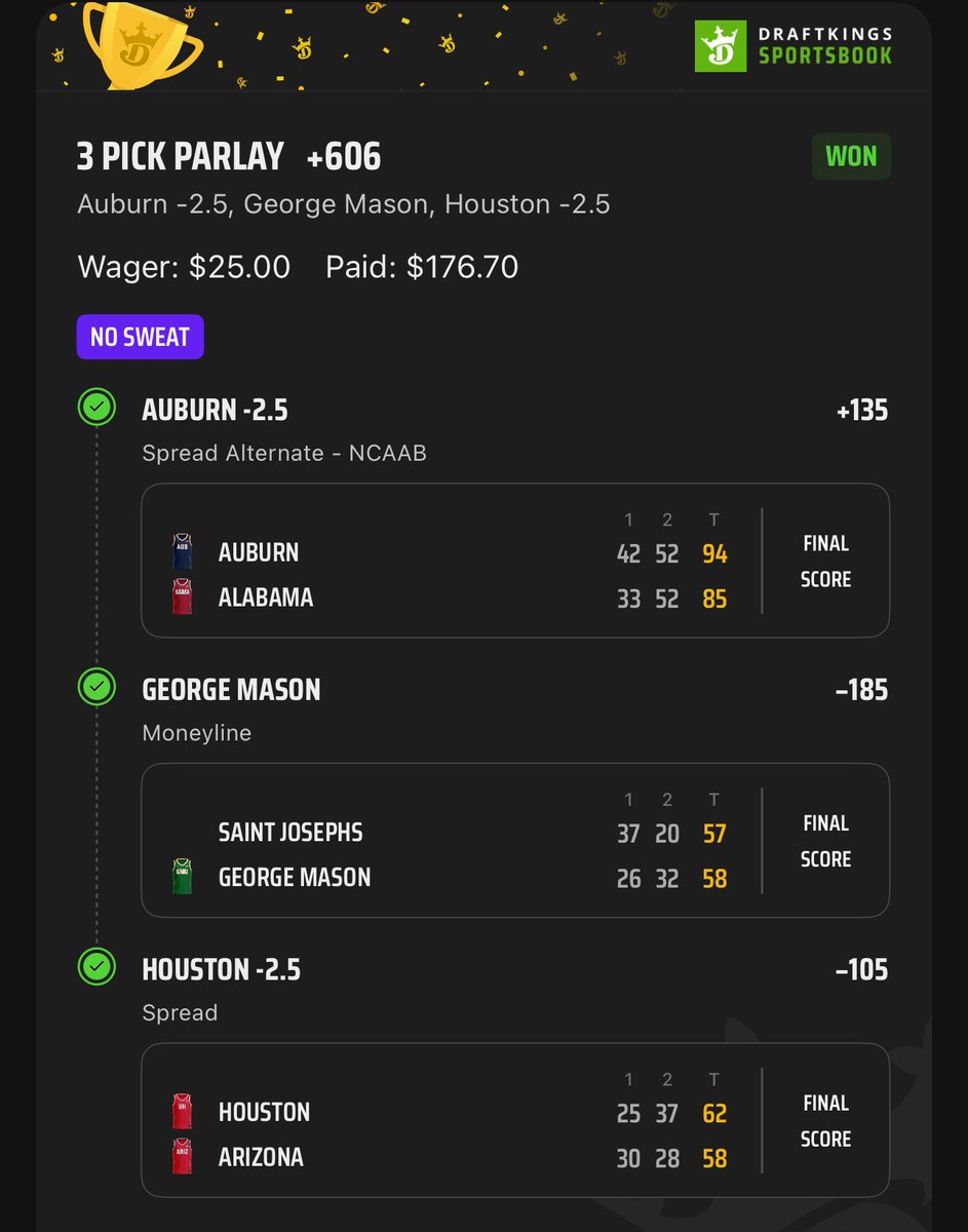 TheLab_Sports's tweet photo. 🚨 🚨 🚨 💰💰💰
BANG!!
Things are starting to cook in #thelab

#ncaa #auburn #CollegeBasketball 
#DraftKings #SportsBettingX https://t.co/ZSMUkXf5im