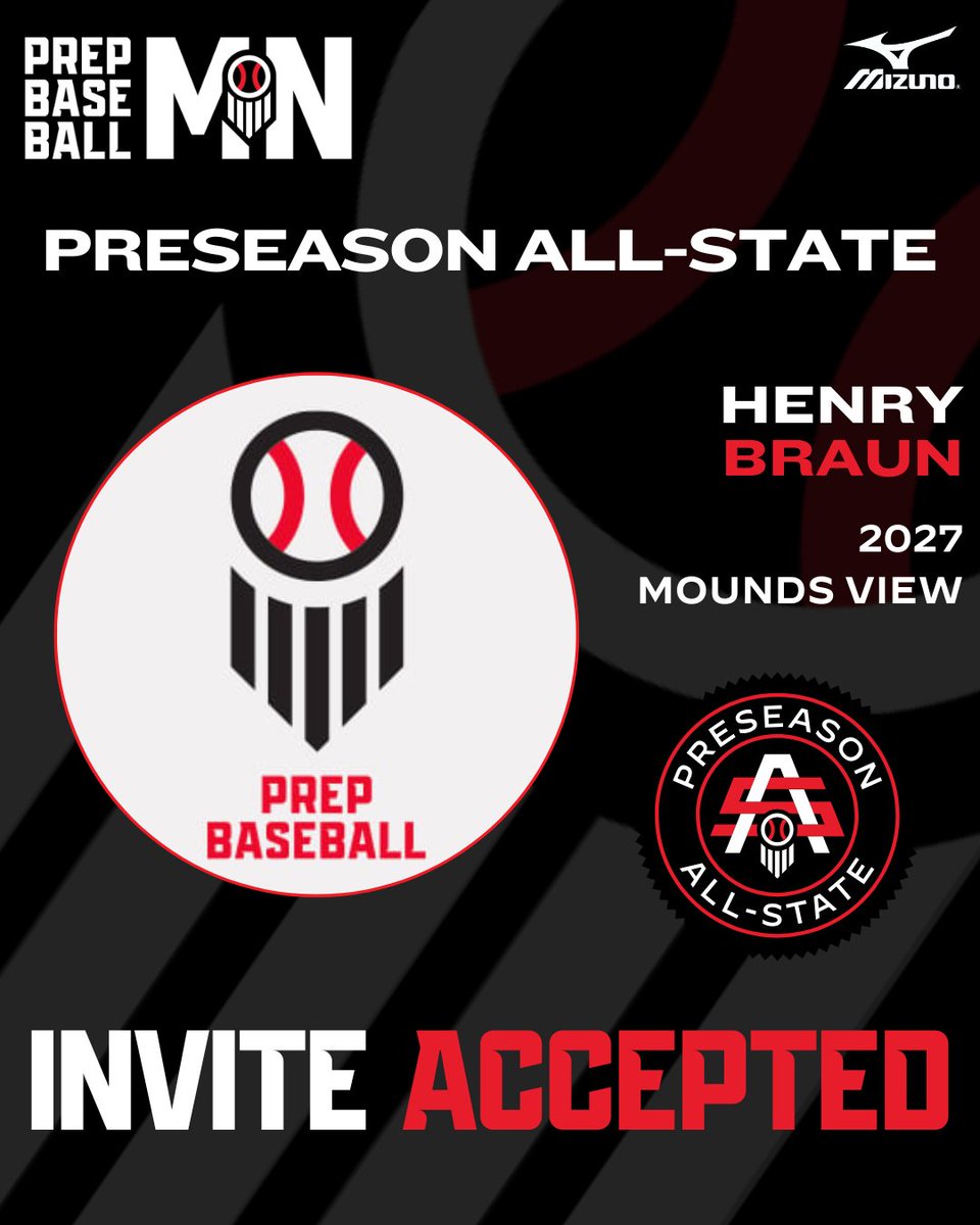 Prep Baseball Minnesota (@prepbaseballmn) on Twitter photo ๐๐๐๐ ๐๐๐๐๐๐๐๐๐ ๐๐๐-๐๐๐๐๐
๐๐ฏ๐ท๐ช๐ต๐ฆ๐ฅ ๐๐ค๐ค๐ฆ๐ฑ๐ต๐ฆ๐ฅ โ
Henry Braun | <a href="/henrybraun_14/">Henry Braun</a>
โพ RHP/3B
๐ 2027
๐ <a href="/mvvarsbaseball/">Mounds View Baseball</a>
#MNPAS2025
๐ค loom.ly/bg7hKOk ๐๐๐๐ ๐๐๐๐๐๐๐๐๐ ๐๐๐-๐๐๐๐๐
๐๐ฏ๐ท๐ช๐ต๐ฆ๐ฅ ๐๐ค๐ค๐ฆ๐ฑ๐ต๐ฆ๐ฅ โ
Henry Braun | <a href="/henrybraun_14/">Henry Braun</a>
โพ RHP/3B
๐ 2027
๐ <a href="/mvvarsbaseball/">Mounds View Baseball</a>
#MNPAS2025
๐ค loom.ly/bg7hKOk