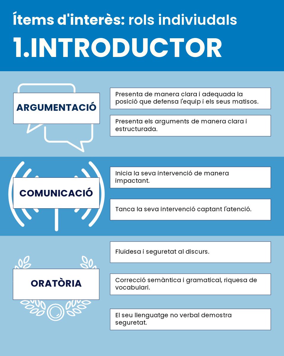 Debat Upc tweet media