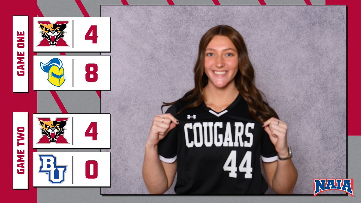 .<a href="/SXUsoftball/">SXU Softball</a> split its DH Saturday, falling to No. 6 Madonna (Mich.) 8-4, Natalie Johnson HR'd w/ 3️⃣ RBI in gm 1. Hailey Wesner tossed a four-hit shutout w/ 8️⃣ K's in a 4-0 victory over Bethel (Ind.) in gm 2! #GoCougs🐾🥎 #WeAreSXU