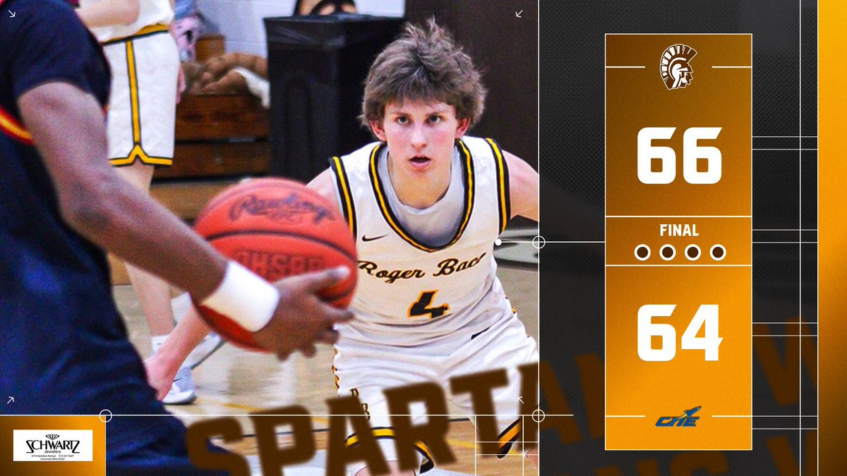 Roger Bacon Athletics (@rbspartans) on Twitter photo SPARTANS WIN ❗️
<a href="/RB_SpartanHoops/">Roger Bacon Boys Basketball</a> defeats Clermont Northeastern 66-64 to end the regular season!
#HailSpartans SPARTANS WIN ❗️
<a href="/RB_SpartanHoops/">Roger Bacon Boys Basketball</a> defeats Clermont Northeastern 66-64 to end the regular season!
#HailSpartans