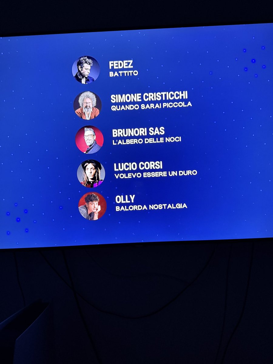pasqualetheo19's tweet photo. @Fedez DAI CAZZO ANDIAMO A PRENDERLA #SANREMO2025 https://t.co/jZI7CQcONn