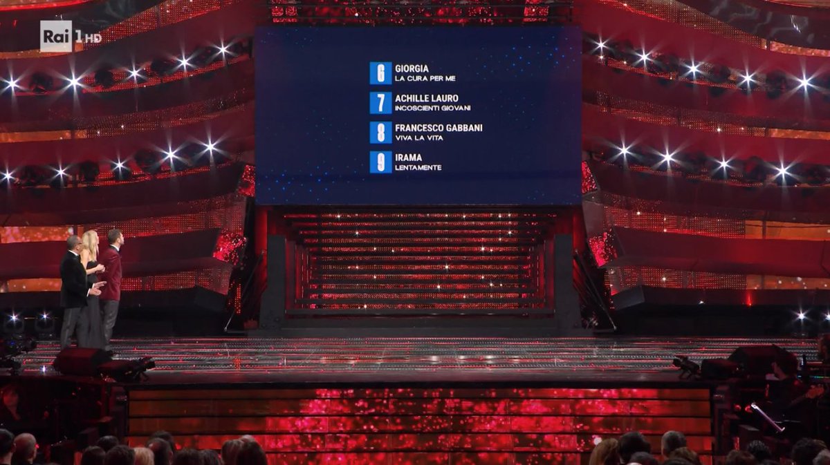 Il Grande Flagello tweet media