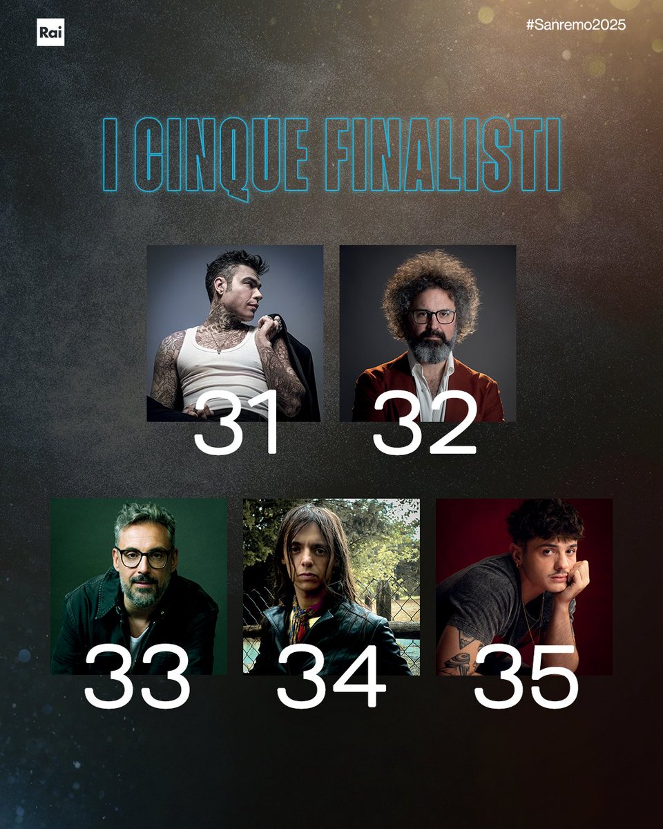 Chi vincerà #Sanremo2025? 💥