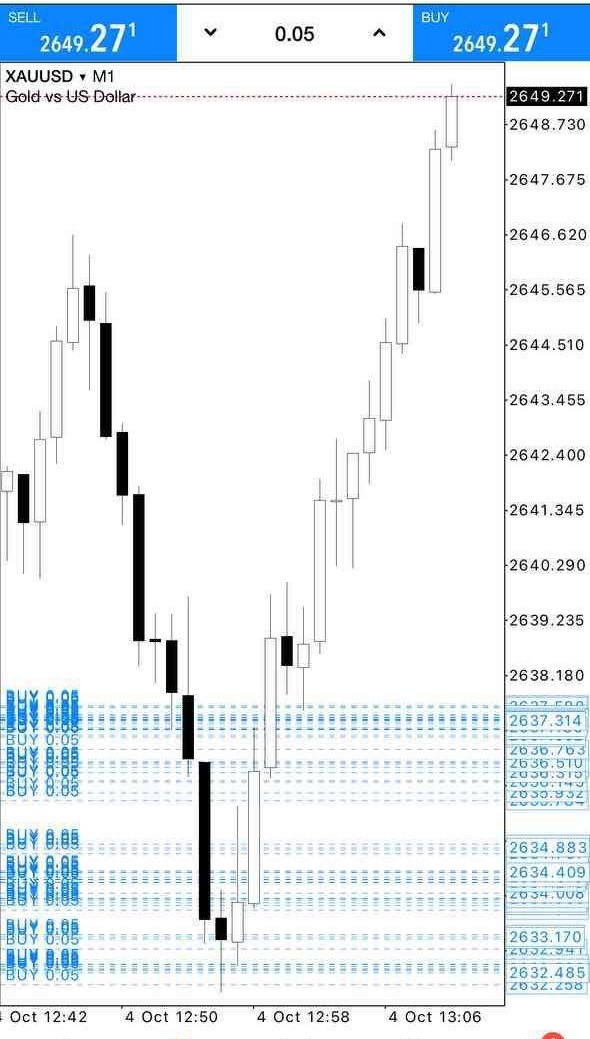 joeP_FOREX's tweet image. Want freedom❓Buy and invest in Bitcoin..... ‼️ The strongest factor for success is yourself - believing you can do it, believing you deserve it, and believing you&apos;ll get it.
