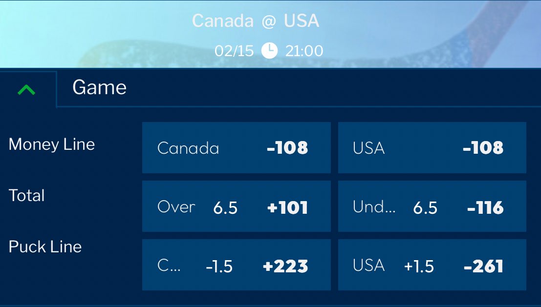 primesportsbook's tweet photo. 🇺🇸 Team USA vs. 🇨🇦 Team Canada and it’s EXACTLY a pick’em!

The 4 Nations Face-Off continues at 8 PM ET at the Bell Centre in Montreal

🔹 Canada has won 26 straight international games with Sidney Crosby in the lineup

🔹 A regulation win sends Team USA to the final 

No favorite. No underdog. Just a battle. #4Nations

Problem? Dial 1-800-GAMBLER. Must be 21+ to play. Odds subject to change.