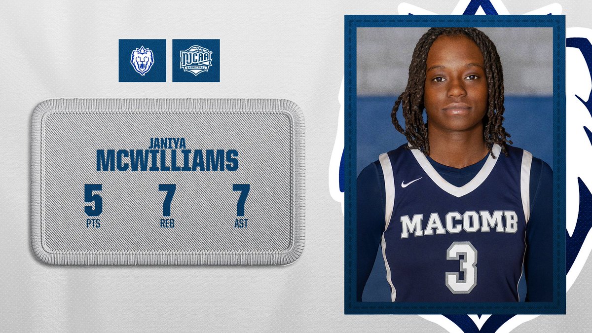Macomb Athletics (@macombmonarchs) on Twitter photo WBB - RECAP/LEADERS
<a href="/MacombWBB/">Macomb Women's Basketball</a> falls in home battle to No. 14 SC4. The Monarchs host OCC Wednesday at 5:30 PM.
Recap: bit.ly/4gHNnEi
Leaders ⤵️
<a href="/AsiyahJihad/">Asiyah Jihad</a>: 18 pts, 9 reb
<a href="/aliyahforris/">Aboog</a>: 14 pts, 4 reb
<a href="/sydgaron/">Sydney Garon</a>: 10 pts, 3 reb
Janiya McWilliams: 5 pts, 7 ast, 7 reb WBB - RECAP/LEADERS
<a href="/MacombWBB/">Macomb Women's Basketball</a> falls in home battle to No. 14 SC4. The Monarchs host OCC Wednesday at 5:30 PM.
Recap: bit.ly/4gHNnEi
Leaders ⤵️
<a href="/AsiyahJihad/">Asiyah Jihad</a>: 18 pts, 9 reb
<a href="/aliyahforris/">Aboog</a>: 14 pts, 4 reb
<a href="/sydgaron/">Sydney Garon</a>: 10 pts, 3 reb
Janiya McWilliams: 5 pts, 7 ast, 7 reb