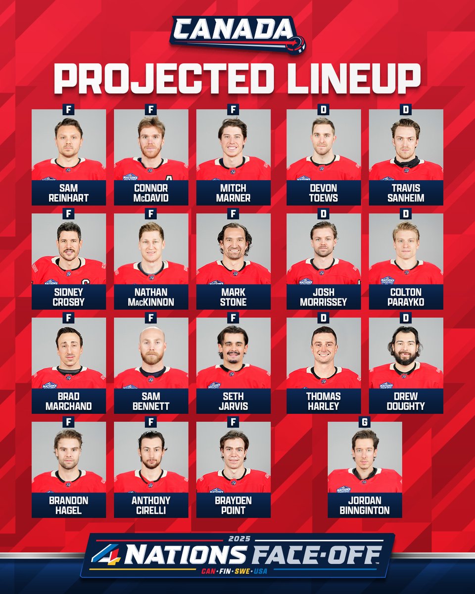 NHL tweet media
