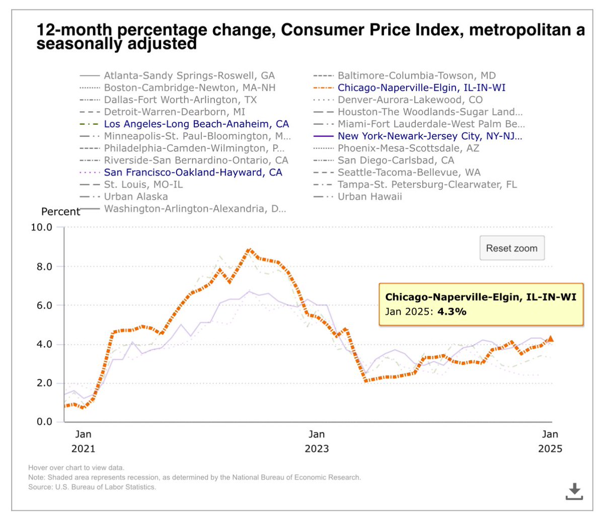 Eddie VanBogaert tweet media