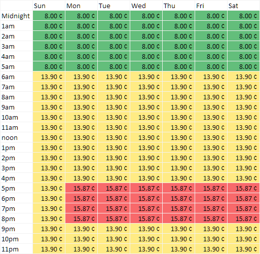 Atomic Taco tweet media