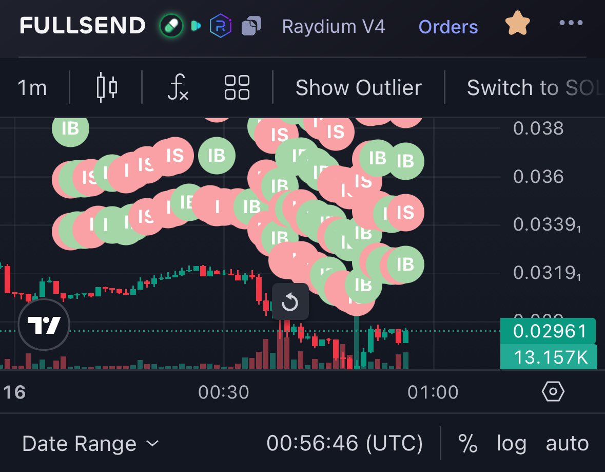 vanta 🐅 tweet media