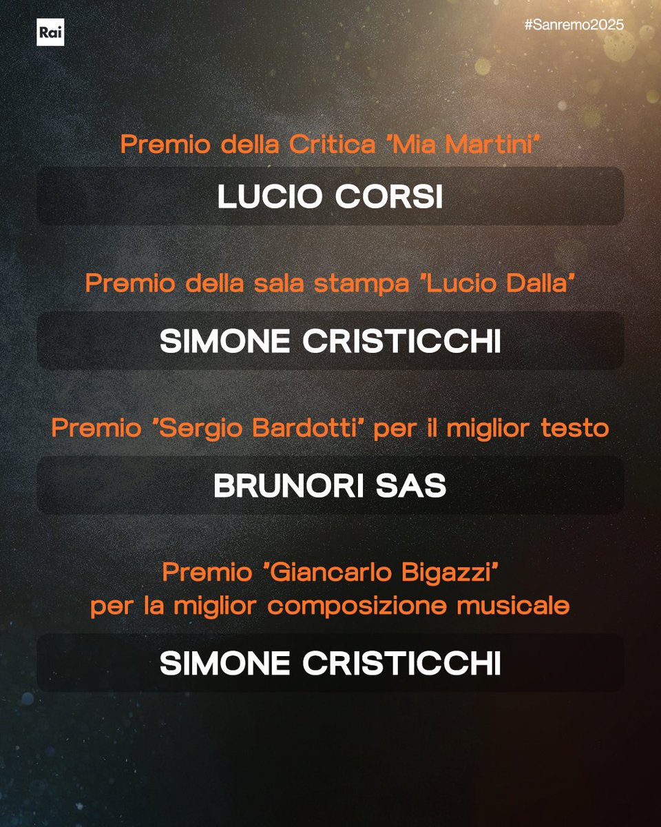 🏆 I premi speciali di #Sanremo2025