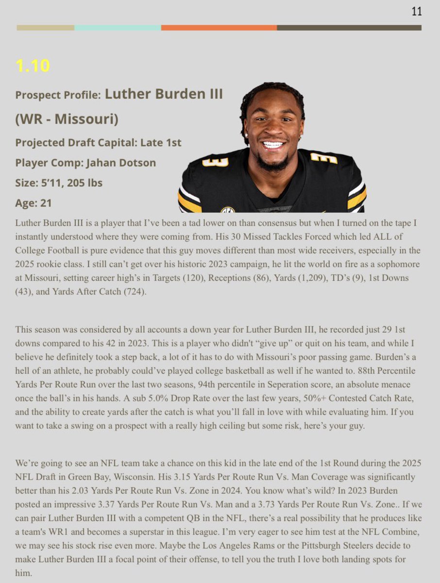 Austin Abbott (@austinabbottff) on Twitter photo My 2025 ROOKIE Draft Guide is officially out
Giving away 25 FREE copies, what’s included:
➖My Top 25 Prospects (Pre Combine)
➖NFL Draft Capital Projections
➖Dynasty SF Rookie Rankings
➖11,000 words, 27 Pages
How to enter:
Must RT + Follow <a href="/AustinAbbottFF/">Austin Abbott</a> and <a href="/NoExpertFF/">No Expert Fantasy Football</a> My 2025 ROOKIE Draft Guide is officially out
Giving away 25 FREE copies, what’s included:
➖My Top 25 Prospects (Pre Combine)
➖NFL Draft Capital Projections
➖Dynasty SF Rookie Rankings
➖11,000 words, 27 Pages
How to enter:
Must RT + Follow <a href="/AustinAbbottFF/">Austin Abbott</a> and <a href="/NoExpertFF/">No Expert Fantasy Football</a>