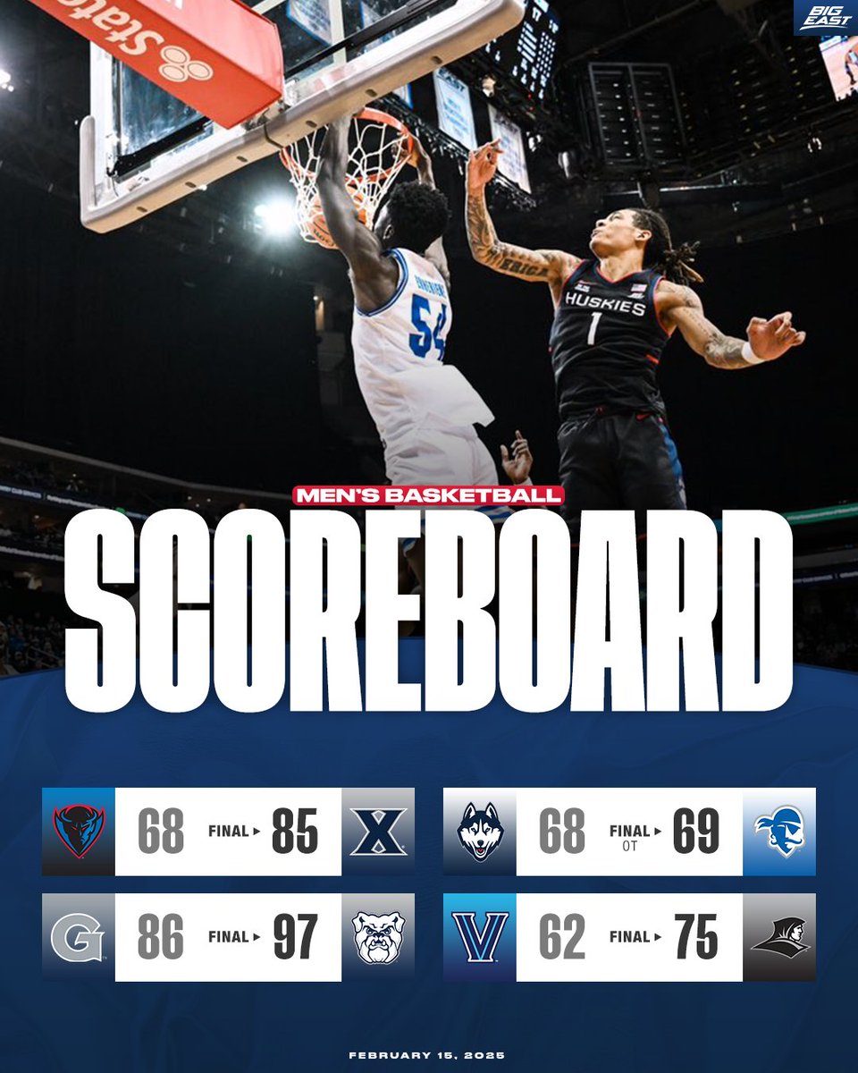 BIGEASTMBB's tweet image. BIG EAST. BIG MOMENTS. BIG UPSETS.