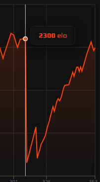 En tout cas merci la perte de temps <a href="/FACEITcs/">FACEIT CS2</a> <a href="/FACEIT/">FACEIT</a> je vous baise