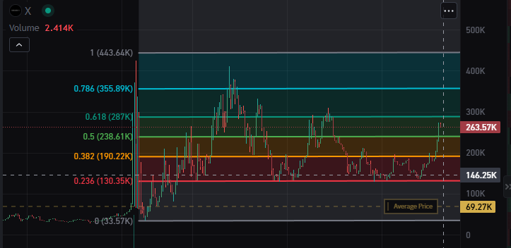 Nathan 🔥👊😎 tweet media