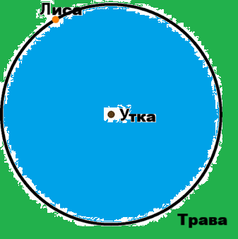 Гуго Карлович ™ tweet media