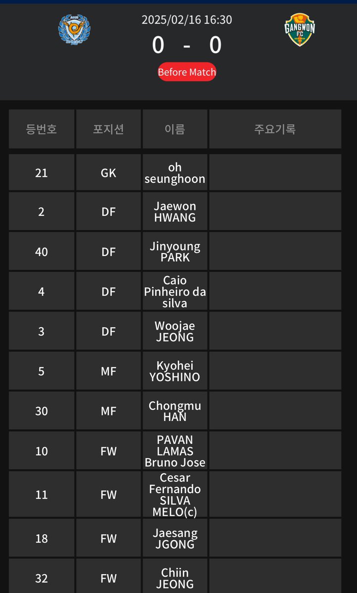 Hoodwink1983's tweet photo. What a lineup ๐
#wearedaegu https://t.co/He53tTvPdj