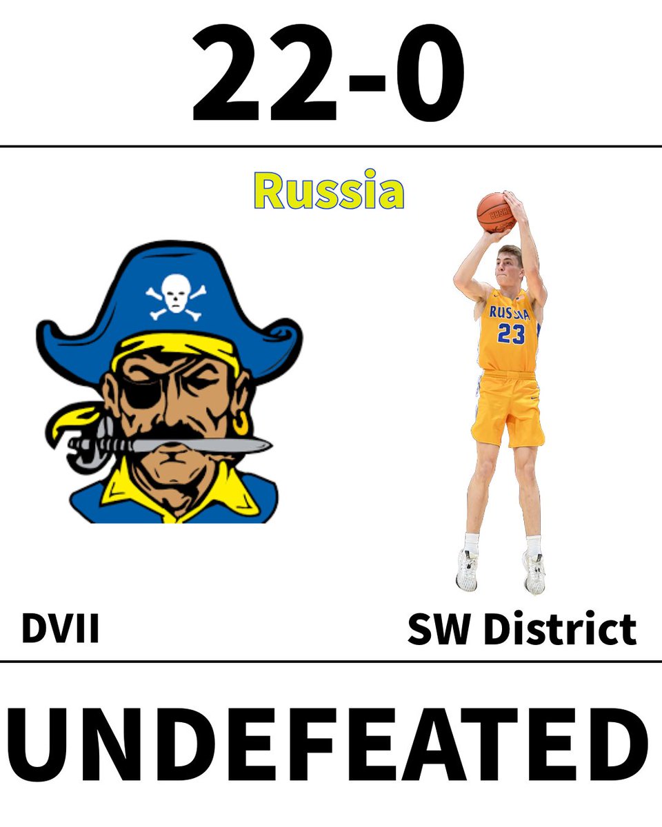 Allohiohoopsco1's tweet photo. Congrats the the 4️⃣ teams who finished the regular season UNDEFEATED ‼️ https://t.co/oN1TCu6YRX
