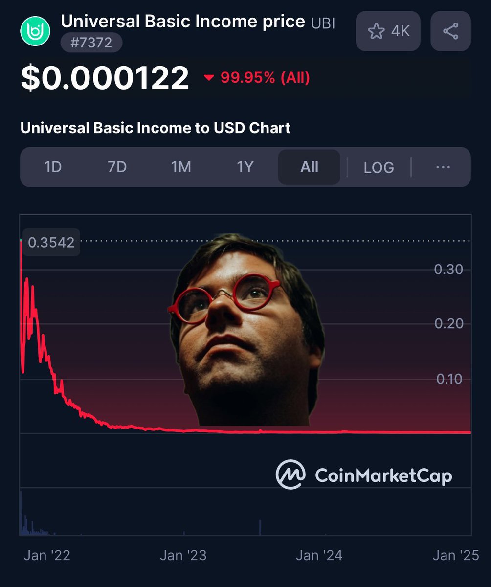 weberiano's tweet photo. @santisiri Queriendo dar clases de moral con $ubi jajaja https://t.co/326hnPWh2T