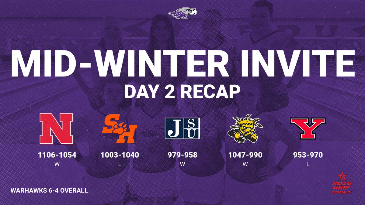 Whitewater Bowling tweet media