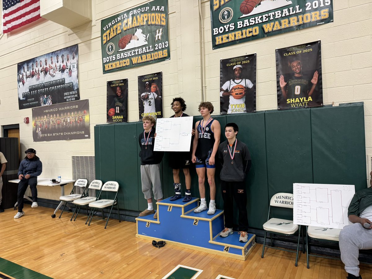 VarinaAthletics (@athleticsvarina) on Twitter photo <a href="/VarinaWrestling/">VarinaWrestling</a> sent 8 wrestlers to Refionals and 5 qualified for states!
126-Ronald Watts🥇
138-Jeremiah Adkins🥉
150-<a href="/d5vinH/">Devin Henderson</a> 4th
175-<a href="/KennethJoh12117/">Kenneth Johnson</a> 4th
285-<a href="/yxTcrxzy/">Adams Turpin-Abdulrazaaq</a> 🥈
Great job gentleman
<a href="/watchsportswire/">Sportswire | The Crew</a> <a href="/LaneCtvsports/">Lane Casadonte</a> <a href="/CBS6SportsSean/">Sean Robertson</a> @nolanknightjr <a href="/RTDSports/">RTD Sports</a> #BuiltOn5 <a href="/VarinaWrestling/">VarinaWrestling</a> sent 8 wrestlers to Refionals and 5 qualified for states!
126-Ronald Watts🥇
138-Jeremiah Adkins🥉
150-<a href="/d5vinH/">Devin Henderson</a> 4th
175-<a href="/KennethJoh12117/">Kenneth Johnson</a> 4th
285-<a href="/yxTcrxzy/">Adams Turpin-Abdulrazaaq</a> 🥈
Great job gentleman
<a href="/watchsportswire/">Sportswire | The Crew</a> <a href="/LaneCtvsports/">Lane Casadonte</a> <a href="/CBS6SportsSean/">Sean Robertson</a> @nolanknightjr <a href="/RTDSports/">RTD Sports</a> #BuiltOn5
