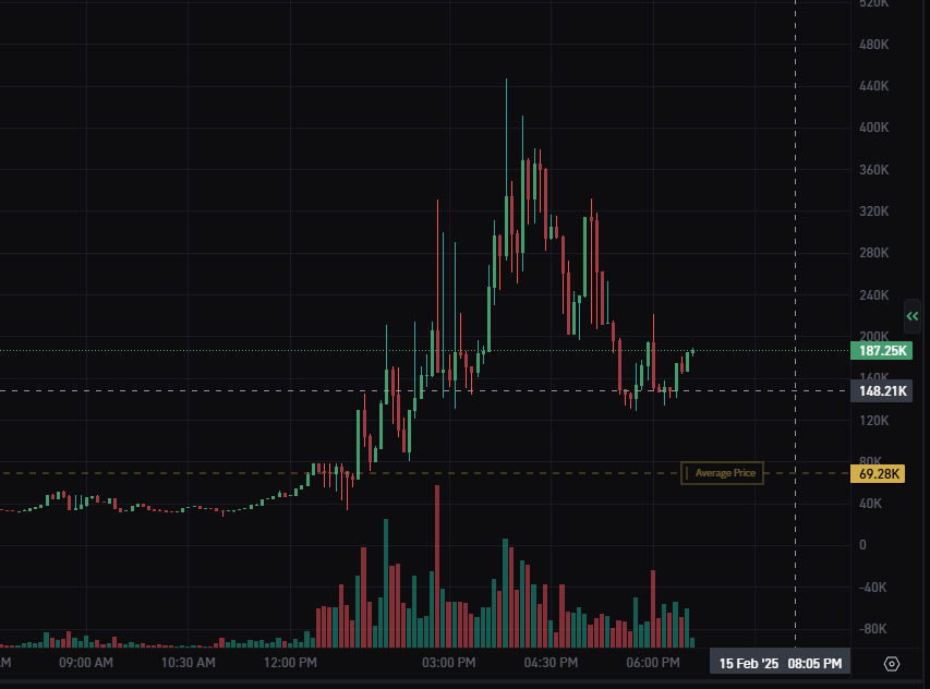 Nathan 🔥👊😎 tweet media