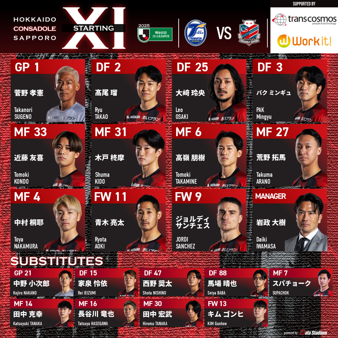 北海道コンサドーレ札幌公式 on X: 北海道コンサドーレ札幌公式 on X: