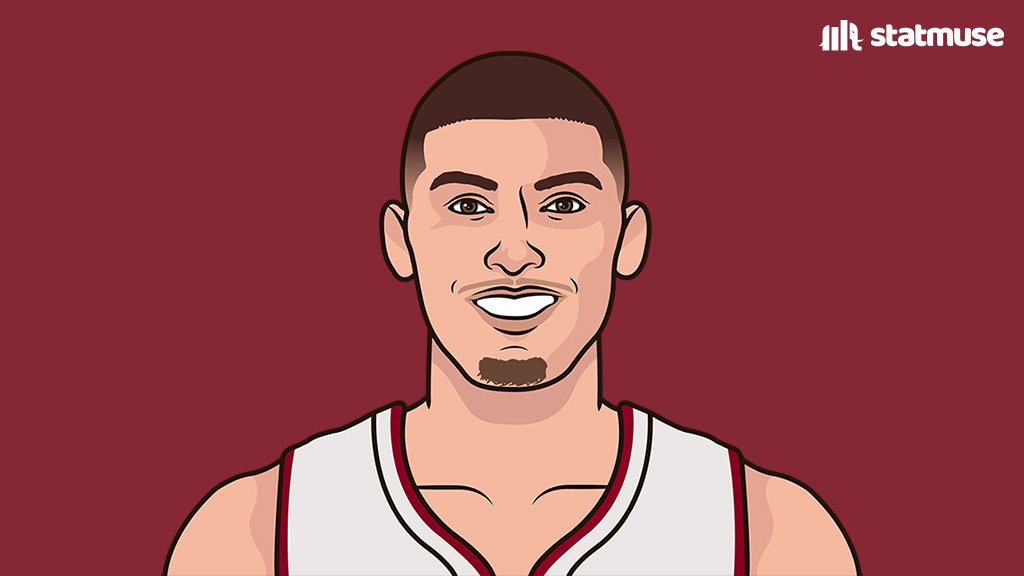 MiamiHeatBrasil's tweet photo. Tyler Herro...  Campeão! https://t.co/sUefgAoXUk