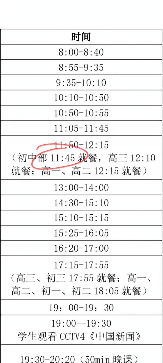初中什麼時候吃飯？