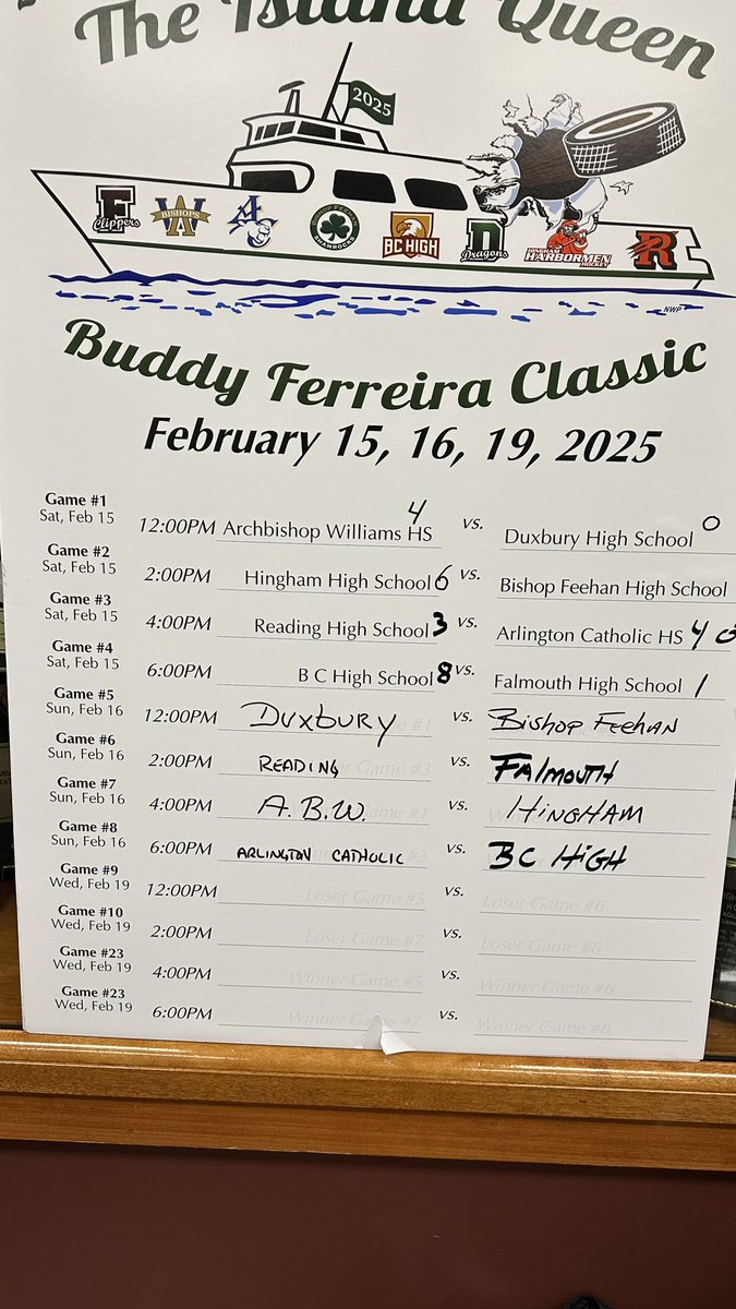 Day 1 results of the BFC. <a href="/MHL_Scoreboard/">My Hockey Live Scoreboard</a> <a href="/GlobeSchools/">Boston Globe Schools</a> <a href="/BostonHeraldHS/">Danny Ventura</a> <a href="/T_Mulherin/">Tom Mulherin</a> <a href="/camkerry7/">Cam Kerry</a> <a href="/allentgunn/">Allen Gunn</a> <a href="/HNIBonline/">Hockey Night</a> <a href="/_Neutral_Zone/">Neutral Zone</a>